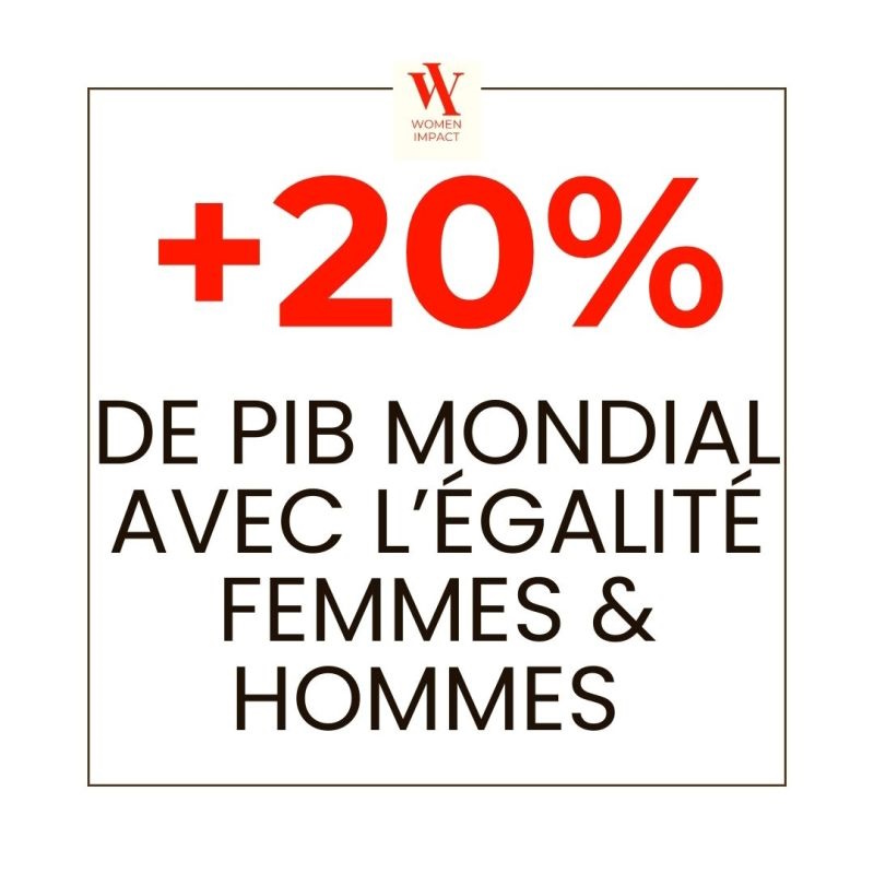 Comment doubler la croissance mondiale en 10 ans et augmenter de 20% le PIB mondial ?