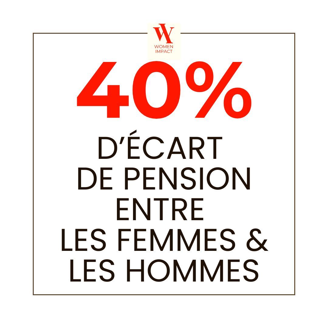 40% d’écart de pension entre les femmes et les hommes