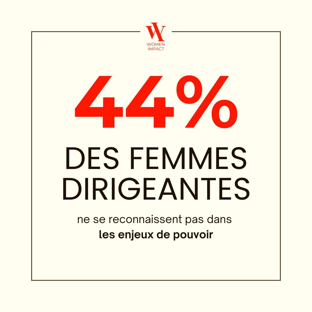 44% des femmes dirigeantes ne se reconnaissent pas dans les enjeux de pouvoir