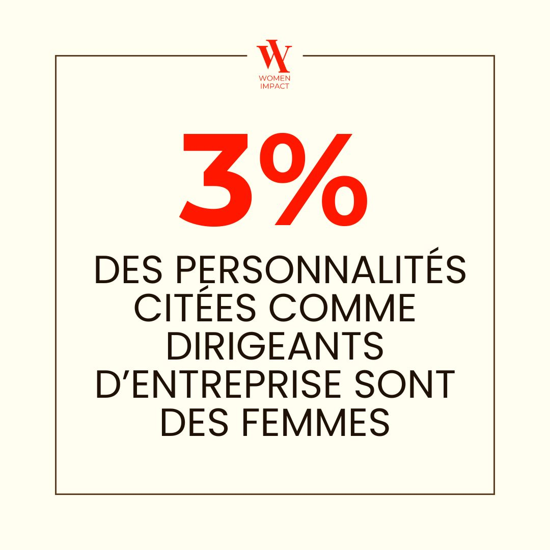 Où sont les femmes ?