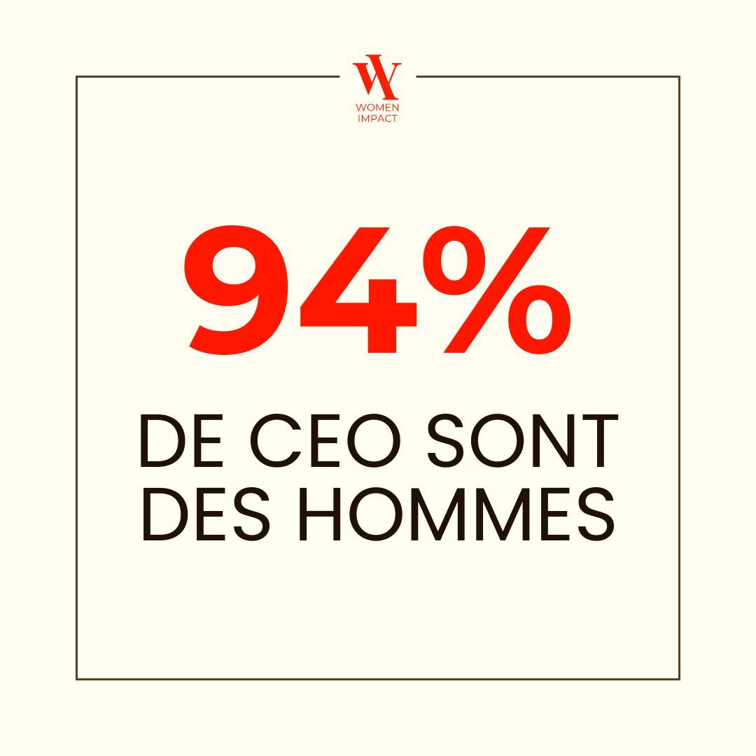 Les hommes occupent encore 94% des 80 postes de Président et/ou Directeur Général des entreprises du CAC40